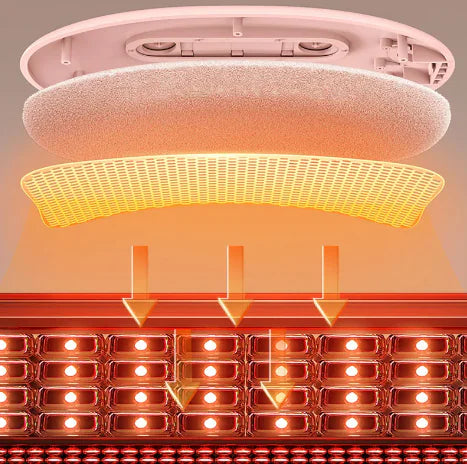 WarmEase™ Mini — Portable Heating Belt (Period Relief)